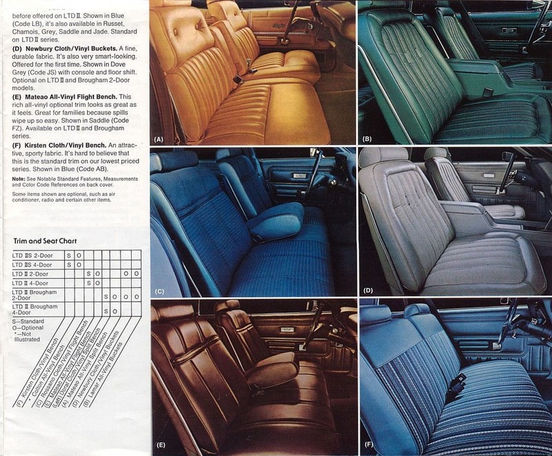 1978 Ford LTD II Brochure Page 2